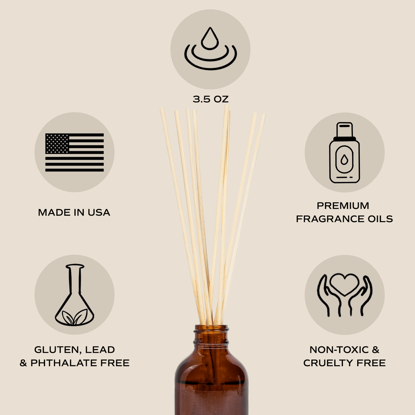 Sandalwood Rose Amber Reed Diffuser