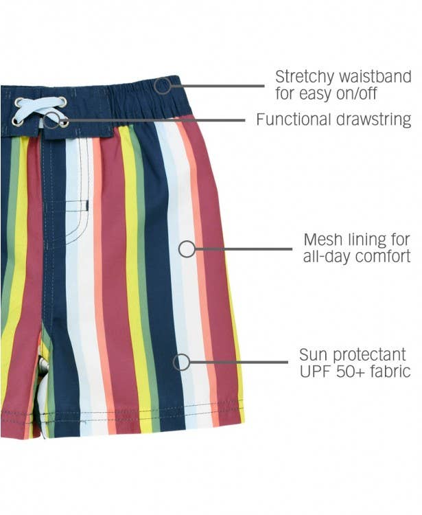 RuffleButts - Sunset Stripe Swim Trunks